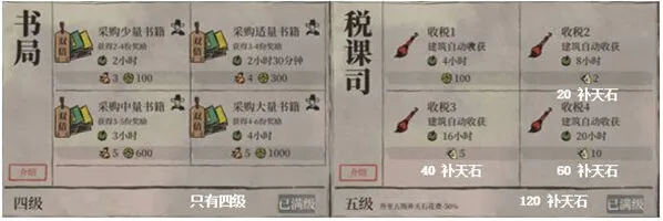 江南百景图建筑作用汇总分享