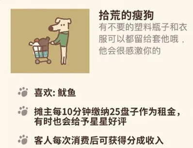 动物餐厅拾荒瘦狗解锁流程指南