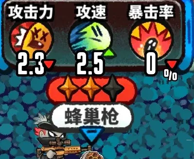 恶果之地蜂巢枪伤害机制全面详细解析