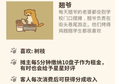 《动物餐厅》翘爷到访条件全解析攻略