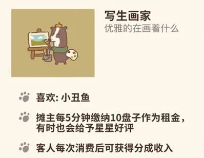 动物餐厅写生画家到访条件指南