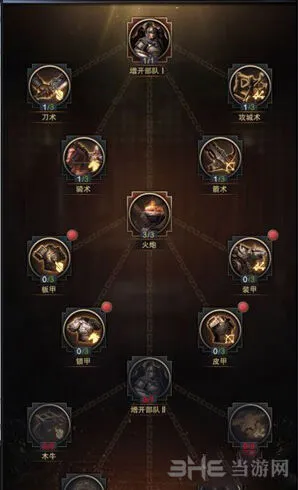 三国群英传兵法科技玩法教程