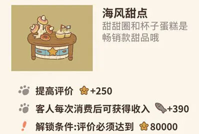 动物餐厅海风甜点完整攻略