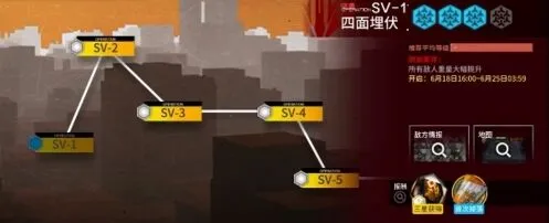 明日方舟突袭SV1三星攻略