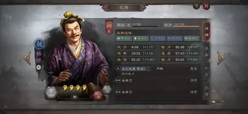 三国志战略版杨修详解