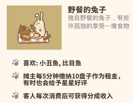 动物餐厅解锁野餐的兔子完整指南