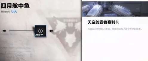 战双帕弥什四月舱中鱼活动内容详解