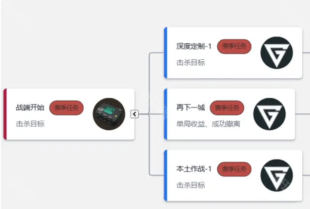 三角洲行动黑夜
