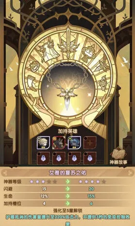 《剑与远征》艾雅的复苏之佑最强搭配推荐