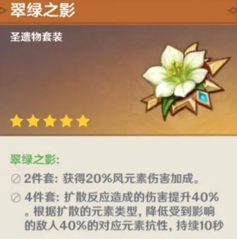 《原神》温迪圣遗物套装攻略