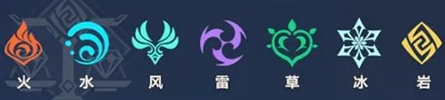 原神七元素机制与反应攻略