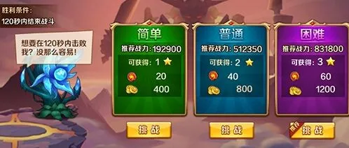 斗罗大陆杀戮之都精英试炼攻略