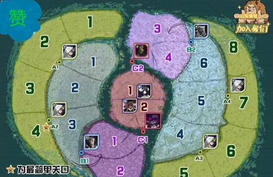 剑与远征团队副本S3攻略指南