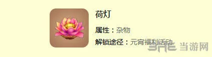 迷你世界合成表