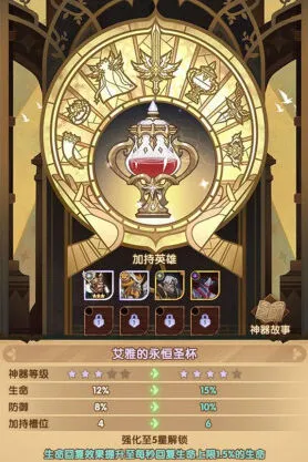 剑与远征艾雅的永恒圣杯分配攻略教程