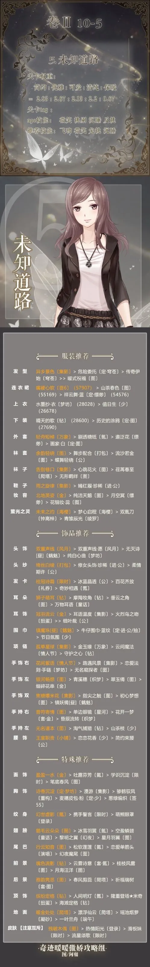奇迹暖暖怎么过