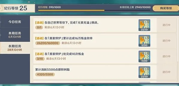 原神元素充溢挑战阵容打法指南