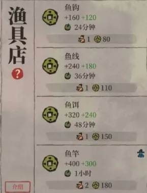 江南百景图渔具店性价比一览