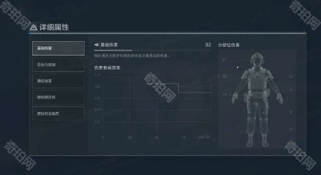 三角洲行动轻机枪
