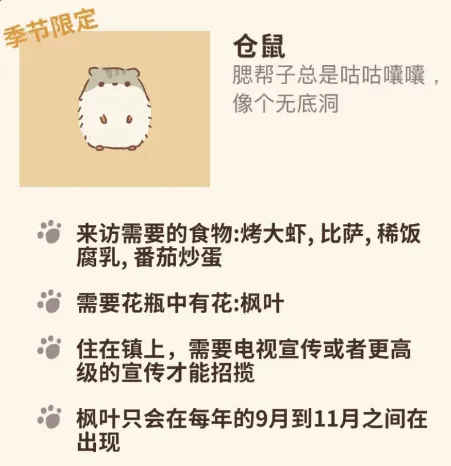动物餐厅仓鼠解锁方法指南