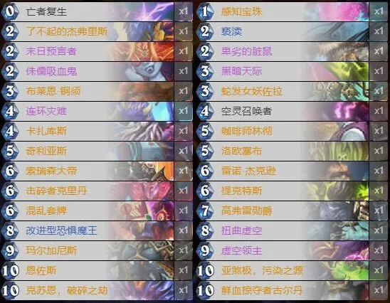 暗月马戏团宇宙术卡组教程炉石传说