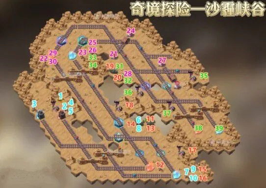 剑与远征沙霾峡谷副本流程攻略