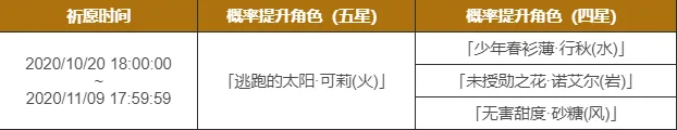 原神闪焰