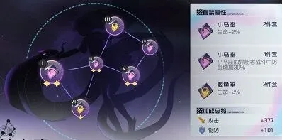命运玩法
