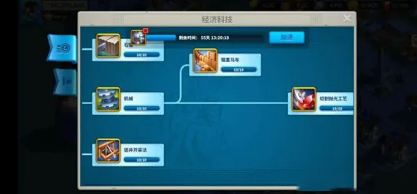 一路科技