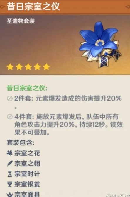 《原神》阿贝多副C圣遗物最佳搭配技巧