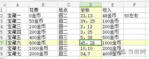 地下城堡位置