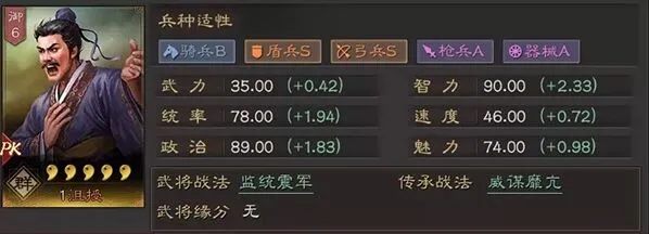 三国志战略版沮授辅助流玩法技巧分享