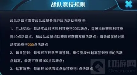 王者荣耀 活跃点有什么用 怎么获取