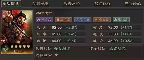 三国志战略版魏延阵容配置详细攻略