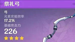 原神祭礼弓皇女组合强度分析指南