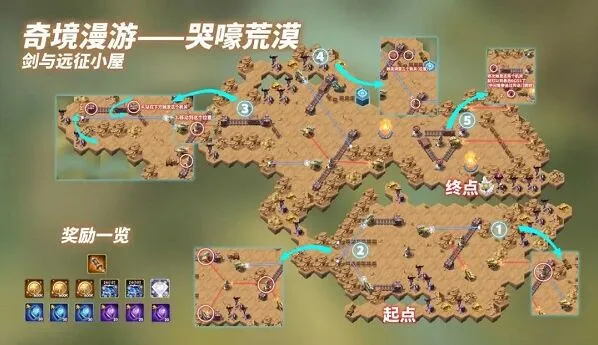 剑与远征主神试炼阵容全攻略