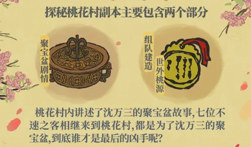 江南百景图探秘桃花村副本新手攻略