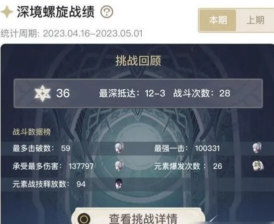 原神3.6深渊配队打法指南