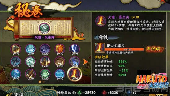 火影忍者详解