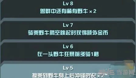 疯狂动物园栖息地