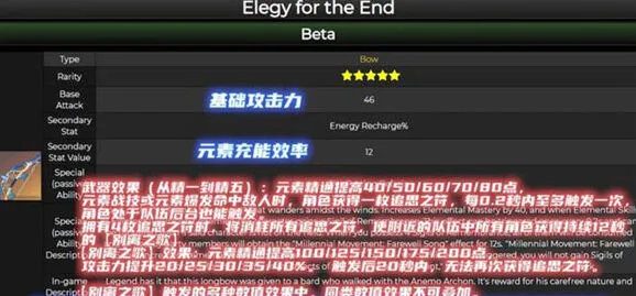 《原神》终末嗟叹之诗温迪使用指南
