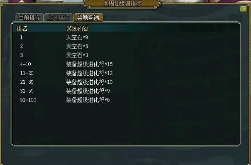 何处详解