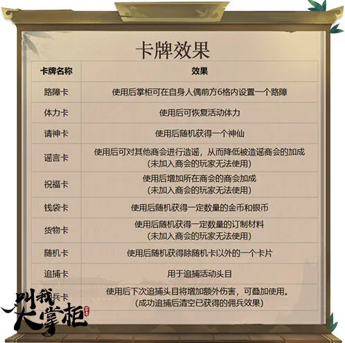 叫我大掌柜大富豪