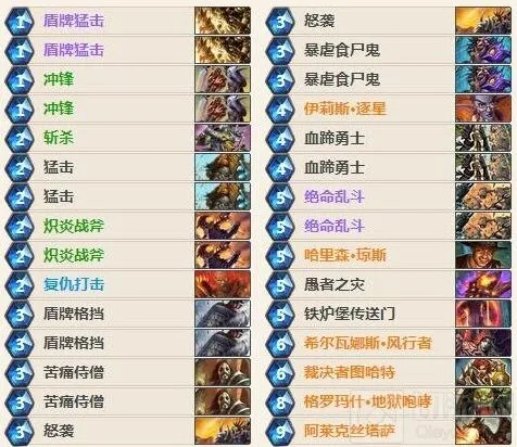 炉石传说卡组