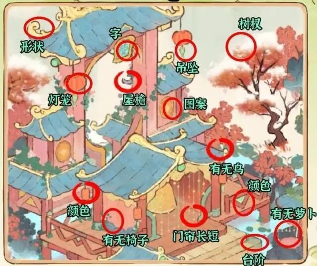 桃源深处有人家攻略