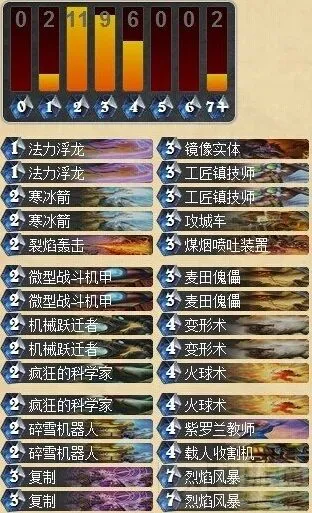 炉石传说平民卡组攻略快攻技巧