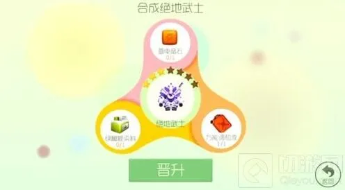 球球大作战3星绝地武士圣衣合成攻略