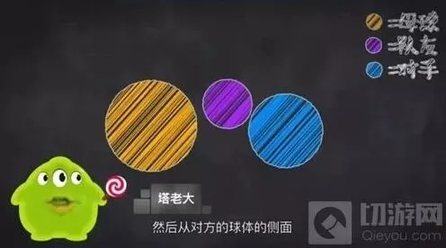 球球大作战侧涨是什么 玩法技巧全解