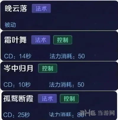 王者荣耀公孙离技能与出装解析