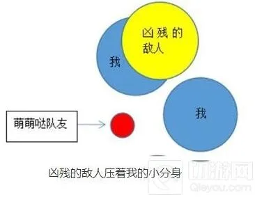 《球球大作战》秒合操作详解
